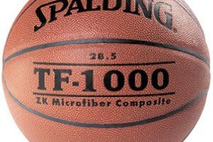 Best Basketball Bestcovery