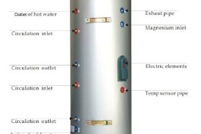Best Water Heater Bestcovery
