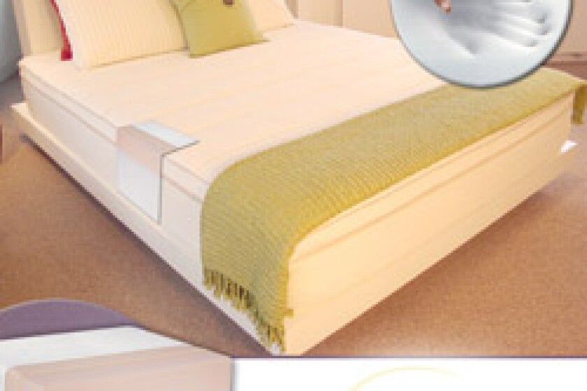Best Mattress Bestcovery