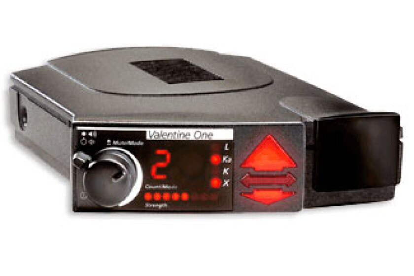 Best Radar Detectors in 2021 Review by Bestcovery