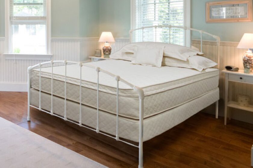 Best Mattress Bestcovery