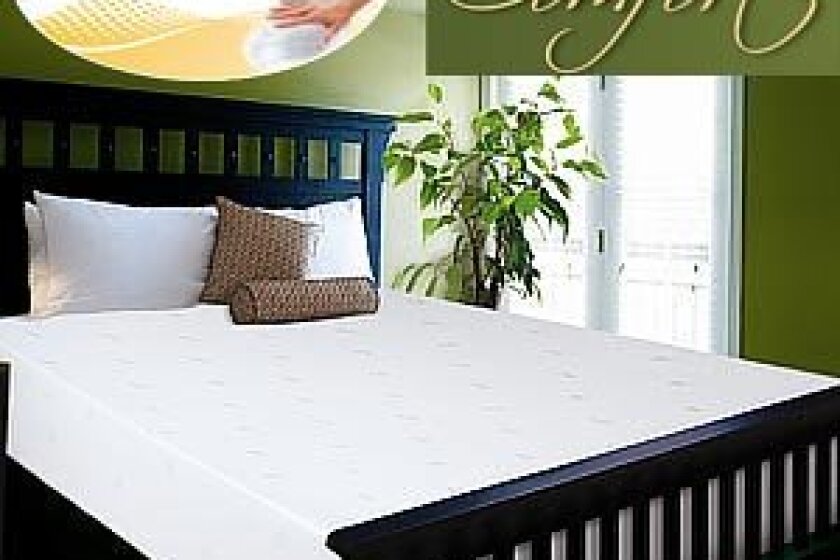 Best Mattress Bestcovery